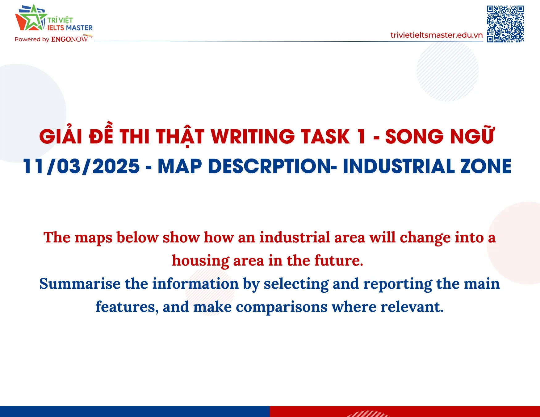 writing task 1 - map
