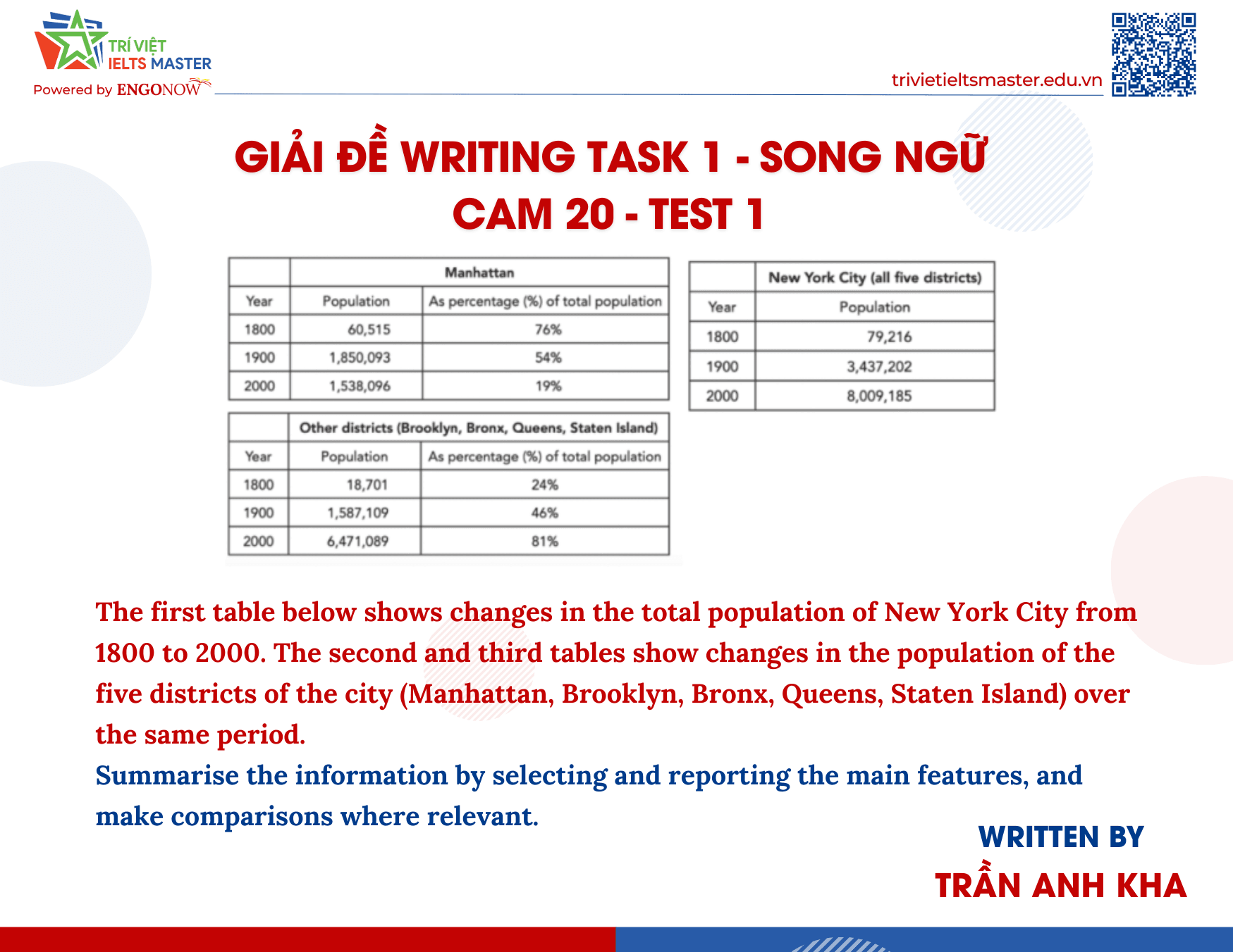 CAM 20 - TEST 1 - WRITING TASK 1