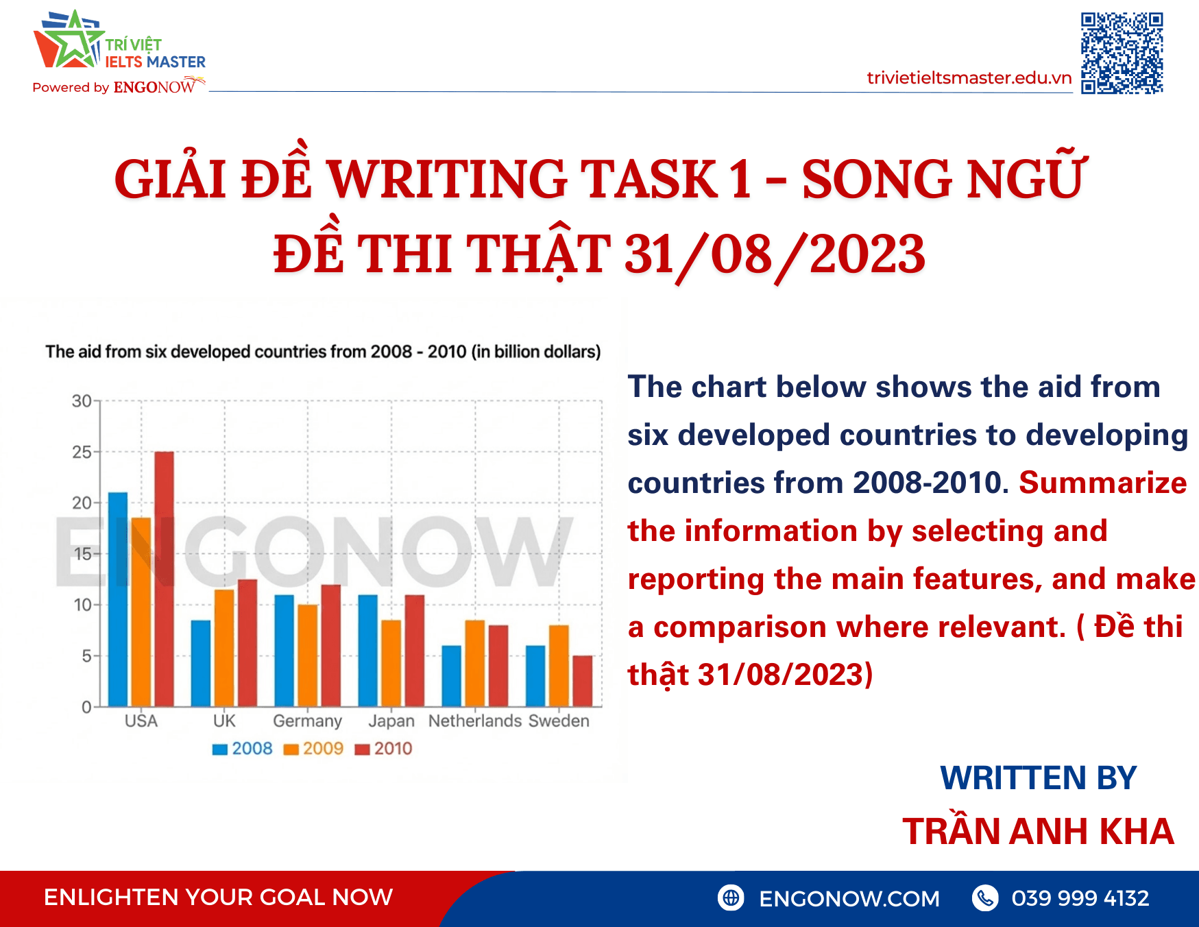 writing task 1 song ngữ